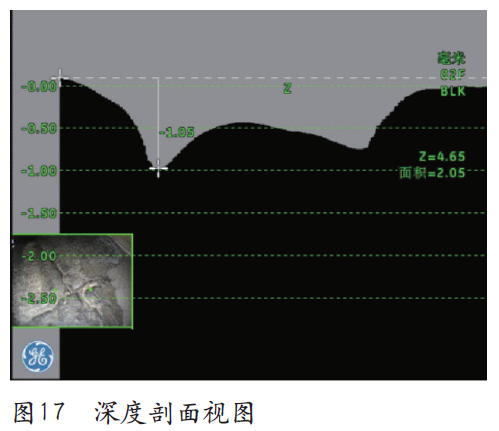 深度剖面视图