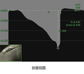 XLG3剖面视图