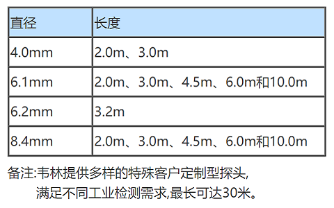 工业视频内窥镜的技术参数