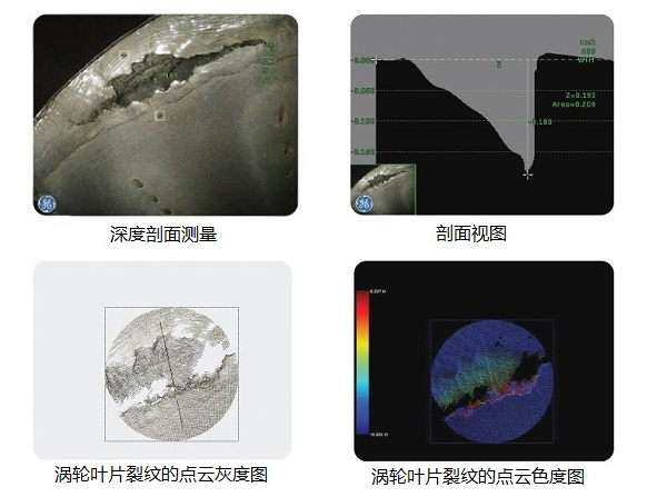 工业内窥镜生产厂家推荐3D测量工业视频内窥镜,提升发动机孔探检测效率！