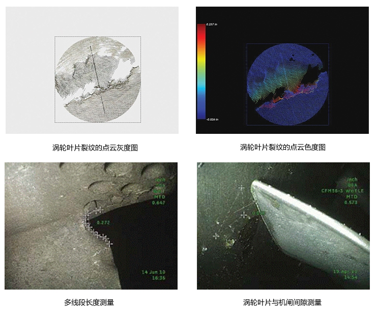 三维立体相位扫描测量示意图