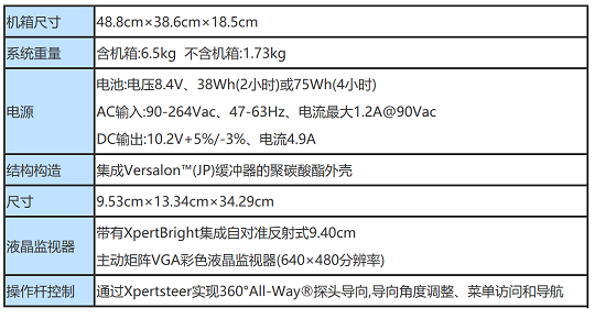 XLGOA6180进口内窥镜的系统参数