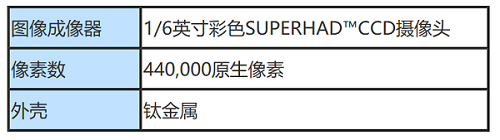 轻巧便携型工业内窥镜XLGOA8496的参数