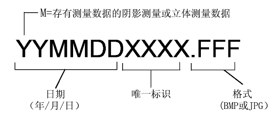 不同类型工业内窥镜的性能比较