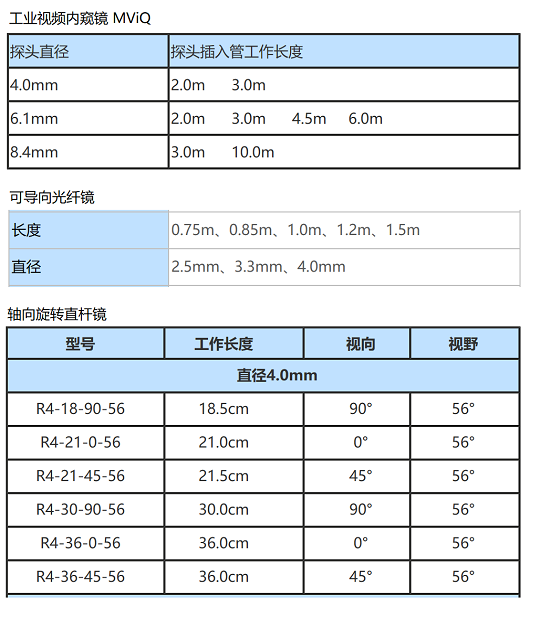 工业内窥镜长度参数