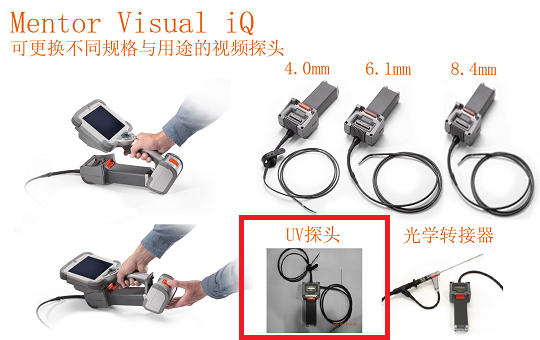 不同类型工业内窥镜的性能比较