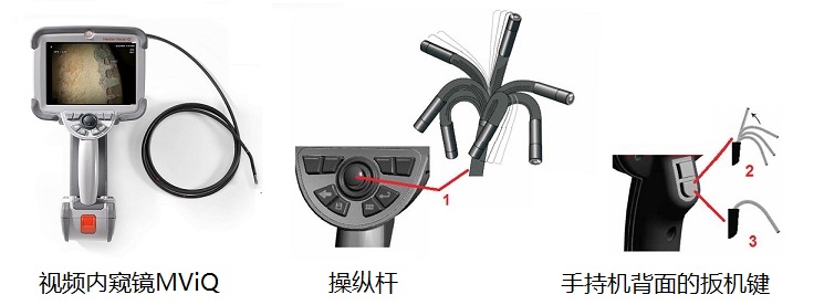 手持式进口内窥镜探头导向操作小窍门