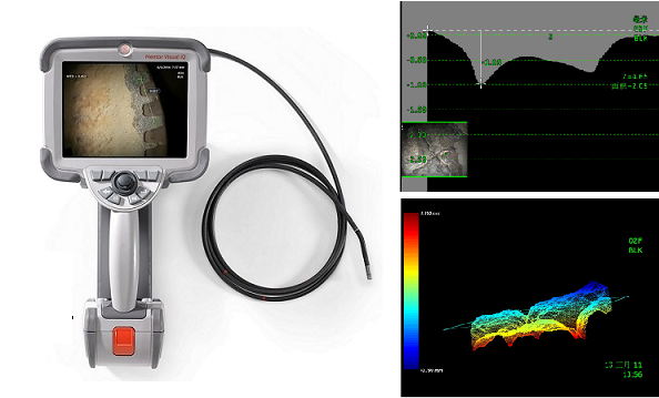 韦林内窥镜3D测量点云图