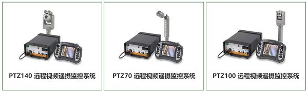 
之PTZ系列产品