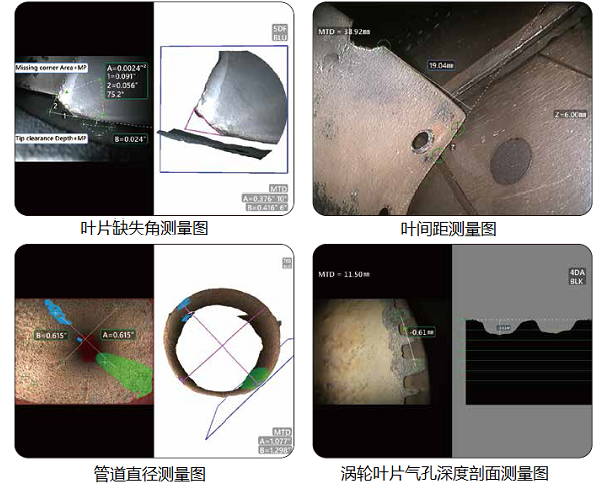 航空发动机内窥镜的测量功能