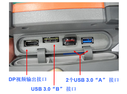 高清内窥镜的输入输出接口