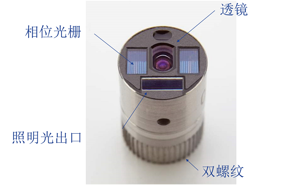 工业内窥镜镜头相位光栅