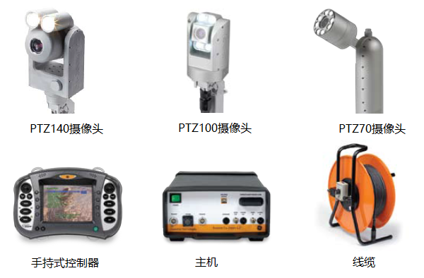 高清变焦云台检测系统的组成