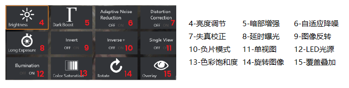 XLG4工业内窥镜图像控制功能