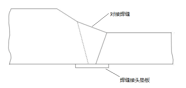 被检查的工业管线对接焊缝示意图