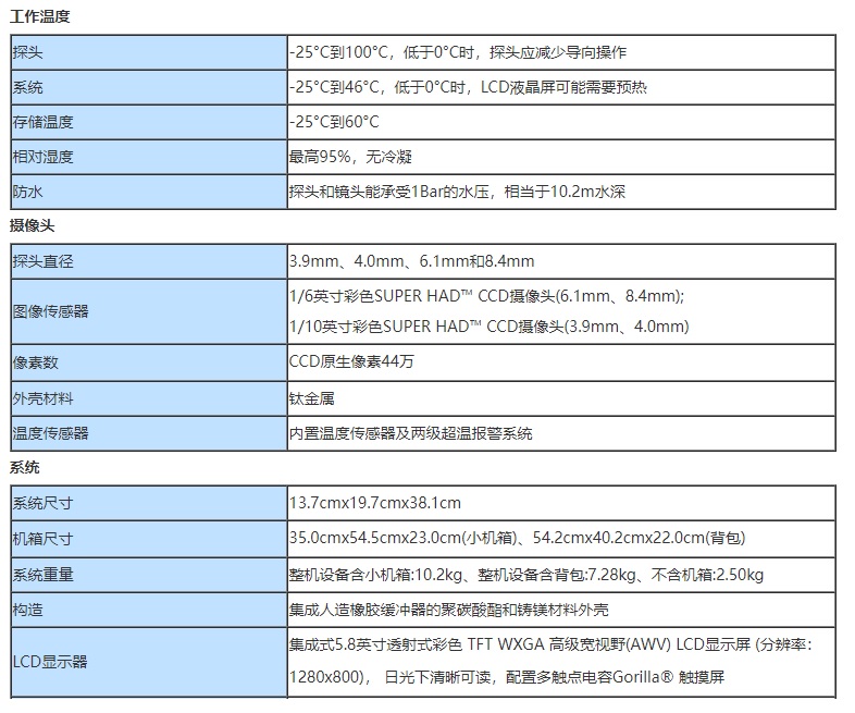 5.8英寸透射式高级宽视野LCD屏进口工业内窥镜的技术参数