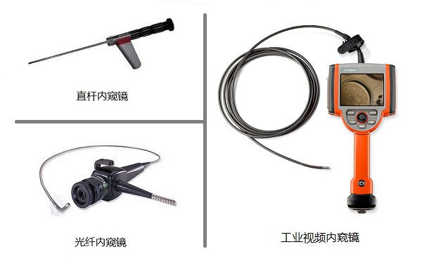 用于铸件目视检测的工业内窥镜