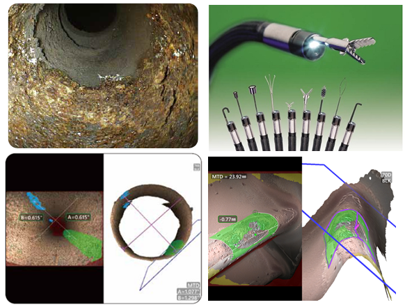 工业内窥镜在管道检测中的应用