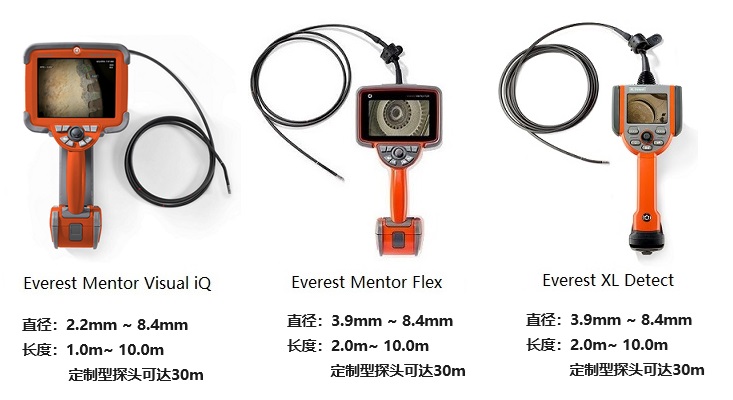 EverestVIT 工业内窥镜产品图及主要参数