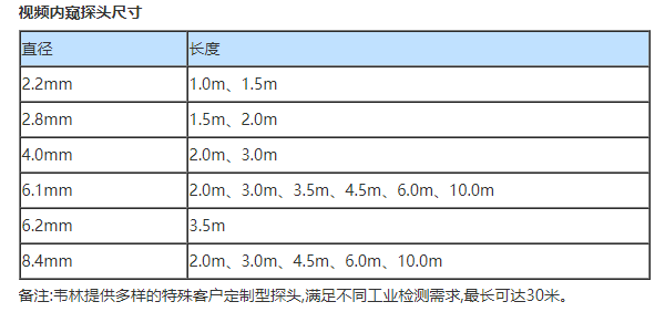 便携式工业内窥镜的探头直径图