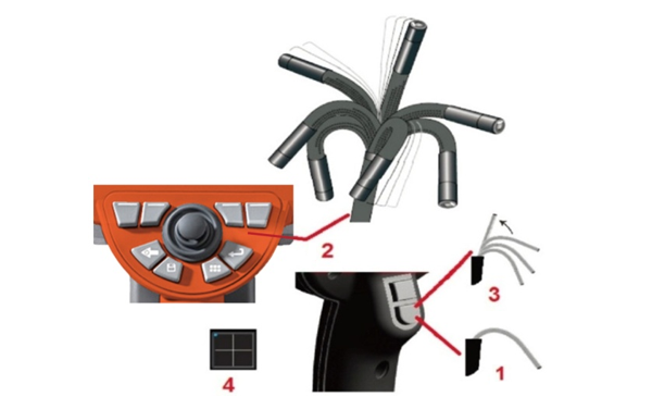 操控工业内窥镜探头转向的方法示意图