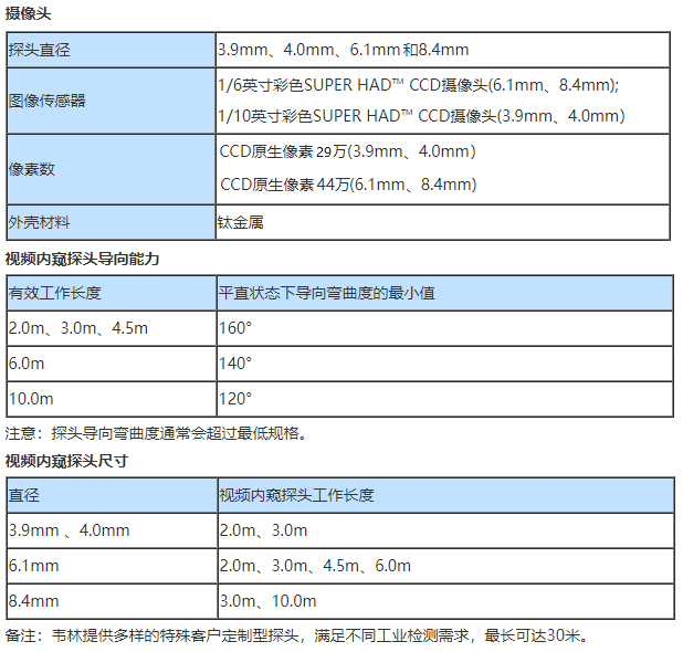 电控摇杆工业内窥镜 Everest XL Detect 的技术参数