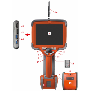手持式进口视频内窥镜 XLG4-Mentor Viusal iQ 的组成结构图