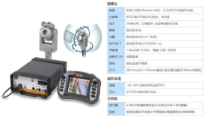 韦林管道潜望镜 PTZ140 的产品图和主要参数