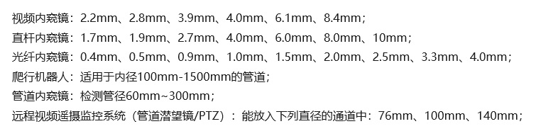 
直径汇总