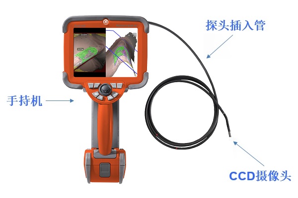 便携式高清视频内窥镜的组成