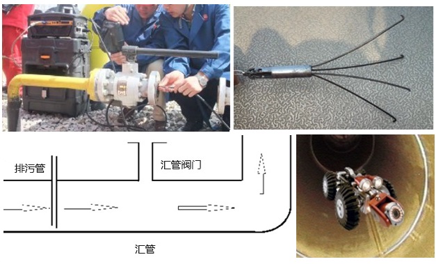 使用管道检测工业内窥镜排查管道异响的应用案例