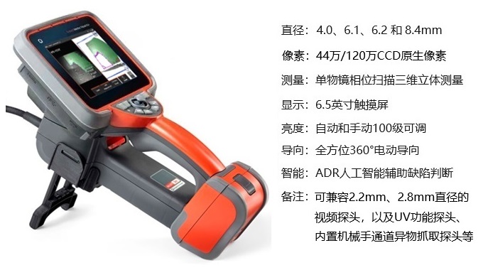 
XLG4+的技术参数